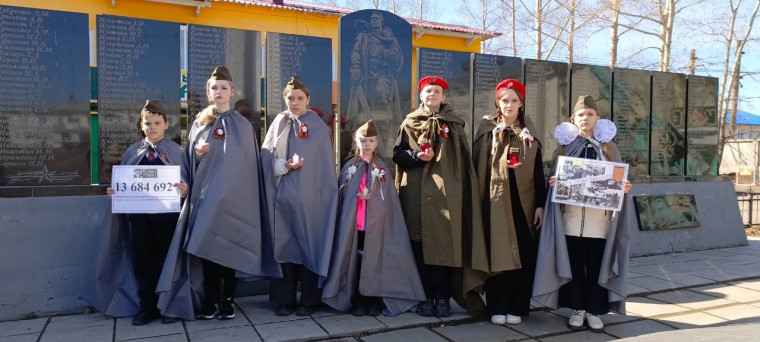 День памяти жертв геноцида.